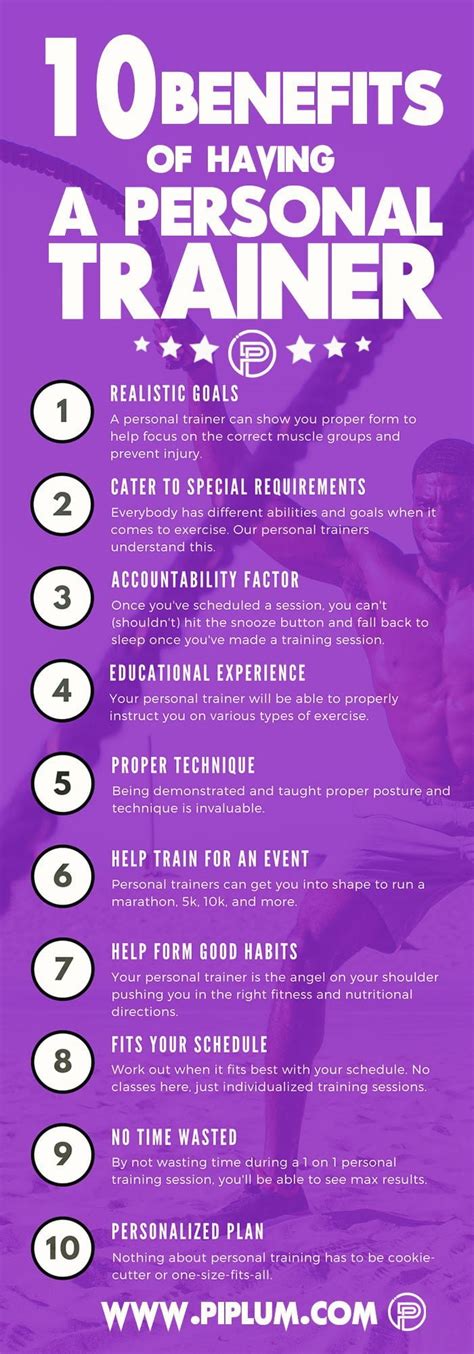 Little Known Questions About 7 Benefits Of Personal Training Why Hire