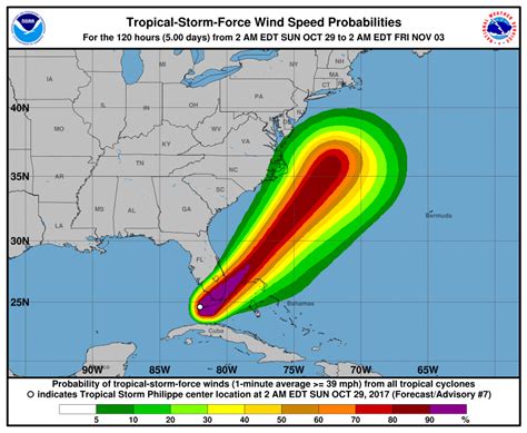 Tropical Storm Philippe Still Producing Tropical Storm Winds In The