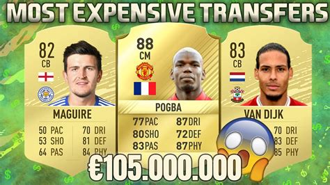 Most Expensive Transfers In Premier League History Win Big Sports