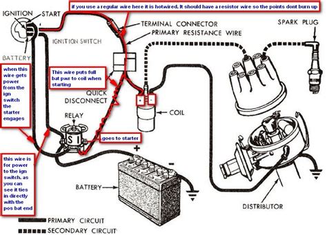 How to jump a car with electronic ignition. I have a 1981 Ford 351 motor, I have drawings of the parts I have so if you email me I can email ...