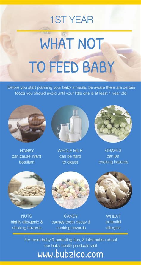A few more tips to help your baby discover solids: From Milk to Solids: Baby Food Guidelines for The First ...
