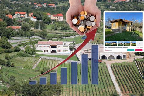 Najjeftinije Kuće U Srbiji