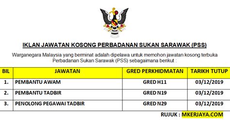 Deskripsi tugas pembantu kemahiran gred h19 spa dan gaji.sekiranya anda berminat untuk menceburi bidang teknikal, jawatan pembantu kemahiran gred h19 mungkin sesuai untuk anda.jawatan ini merupakan antara jawatan kerajaan yang memerlukan kelayakan pada peringkat spm / svm/ skm dan sijil sekiranya ingin dipohon. Perbadanan Sukan Sarawak (PSS) ~ Pembantu Tadbir, Penolong ...