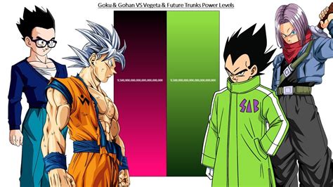Goku And Gohan Vs Vegeta And Future Trunks Power Levels Db Dbz Dbgt