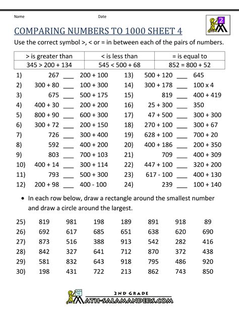 Place Value Comparing Numbers Worksheets