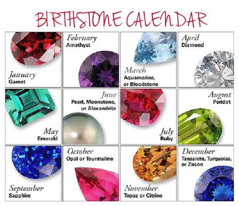 Today We Want To Share A Little Bit About The July Birthstone Aka The