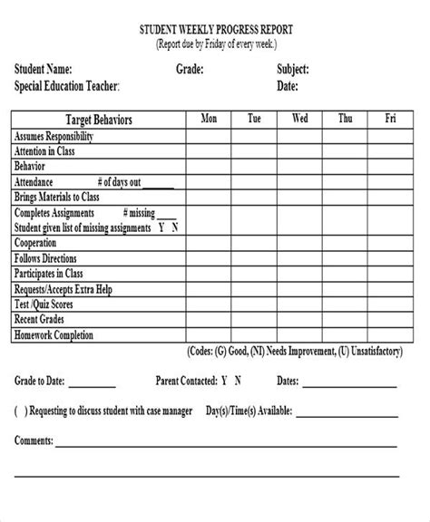 Pupil Report Template