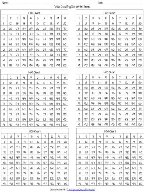 6 Best Images Of Printable Number Chart 1 25 Number