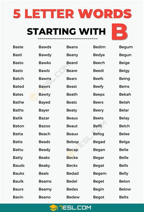 949 Common 5 Letter Words Starting with B in English • 7ESL
