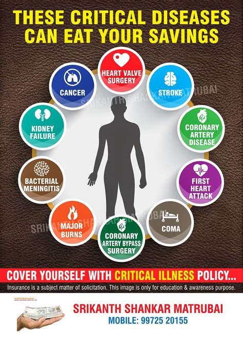 Ultimately, whether or not you need critical illness insurance comes down to your unique personal circumstances. GOODFUNDSADVISOR: WHY CRITICAL INSURANCE IS IMPORTANT????