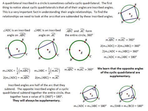 In euclidean geometry, a cyclic quadrilateral or inscribed quadrilateral is a quadrilateral whose vertices all lie on a single circle. High School Geometry Common Core G.C.3 - Circle Constructions - Student Notes - Patterson