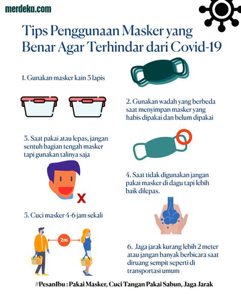 Infografis Cara Menggunakan Masker Yang Benar Berita Images And