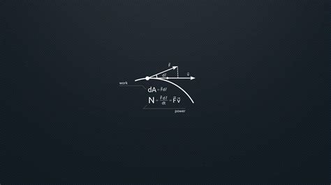 100 Physics Equations Wallpapers