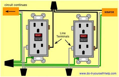 For example, once the electrical design is completed, it must be constructed by an electrician. Basic electrical wiring diagrams. | Home electrical wiring