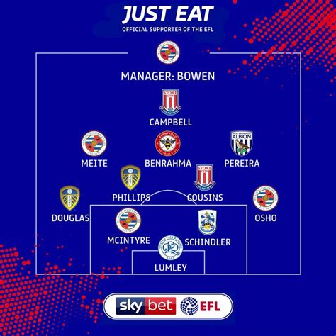 douglas and phillips named in the efl championship team of the week leedsunited