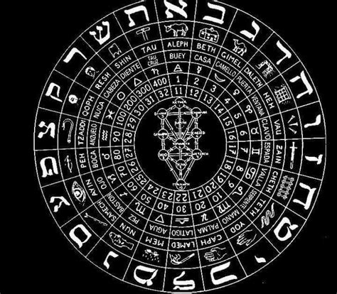Qabalistic Astrology Sacred Science Healing Codes Ancient Alphabets