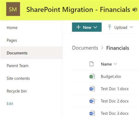 In Site Library Vs In Channels Folders Sharepoint Maven