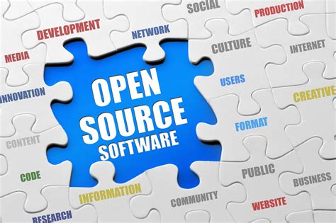 Ignoring Open Source Components is Making Security Software Insecure ...