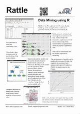 Photos of Using R For Data Analysis