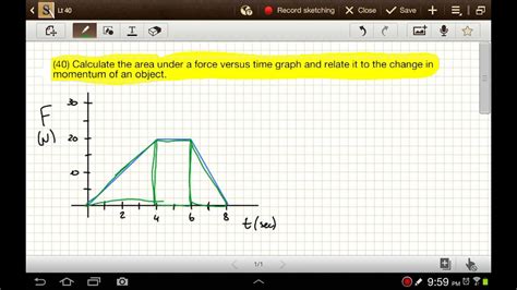 How To Calculate Impulse Using A Force Vs Time Graph