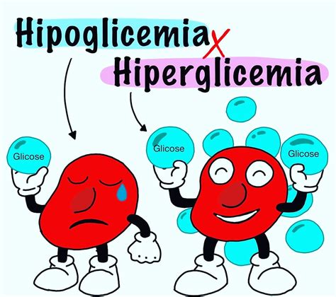 Hipoglicemia X Hiperglicemia Enfermagem