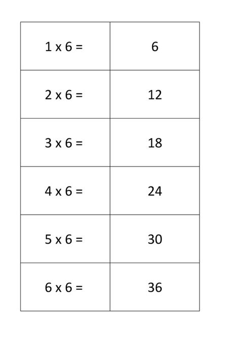 6 Multiplication Table Flash Cards Printable Multipli