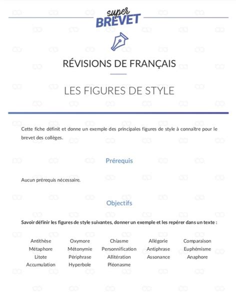 Fiche De Revision Figure De Style Bac Communauté Mcms™ Sep 2023