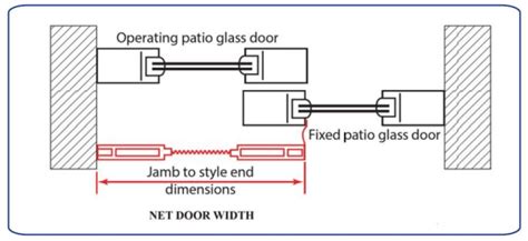 Andersen window and door sizing information. How to measure a new or replacement sliding screen door