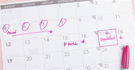 Making And Following A Fertility Calendar