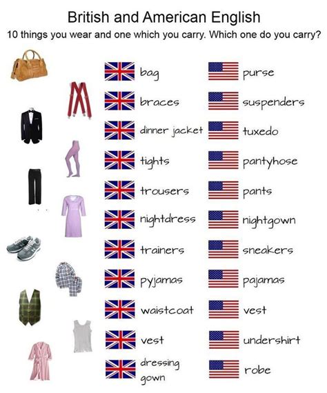 British And American English 100 Differences Illustrated American