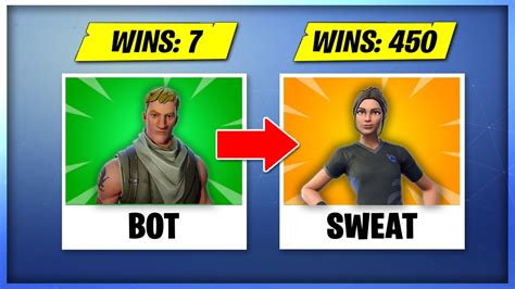 How To Become A Sweat In Fortnite Youtube