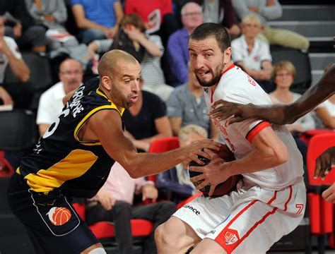Basket Eurocoupe Matches Avec La Jl Bourg Pour Maxime Courby