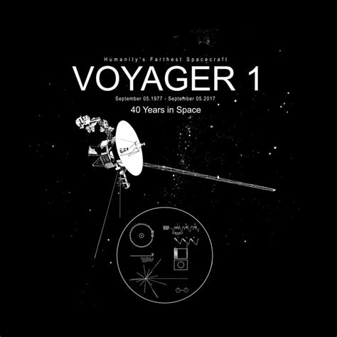 Voyager 1 Humanitys Farthest Spacecraft 40 Years In Space Voyage