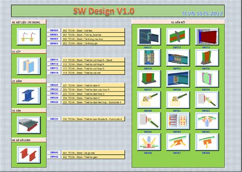 phẦn mỀm thiẾt kẾ kẾt cẤu thÉp sw design v1 0 ketcaupro