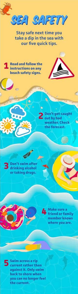 5 Quick Tips To Help You Stay Safe In The Sea