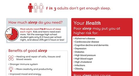 infographics “how sleep affects your health” boomers daily