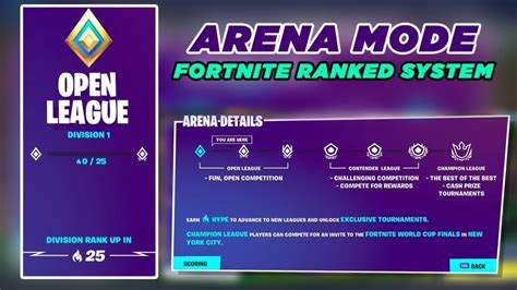 Fortnite Arena Divisions Explained Your Games Tracker