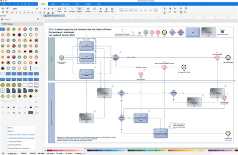 How To Write Better Business Processes Designs With Visio Template Images