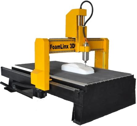 Cnc hot wire foam cutting machine r2040sf. Foamlinx LLC Introduces Custom Made CNC Routers for 3D ...