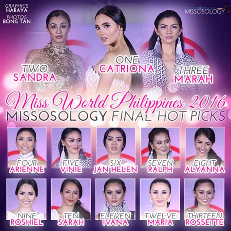 Miss World Philippines 2016 Final Hot Picks Missosology