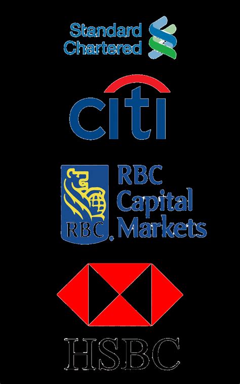 Banking Services - Thrive Financial & Business Consultancy