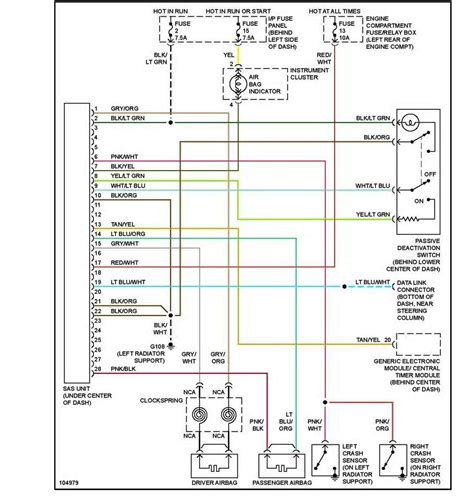 Just need fuse designations need to know which fuse works what item. Mazda Bravo B2500 Wiring Diagram - Wiring Diagram