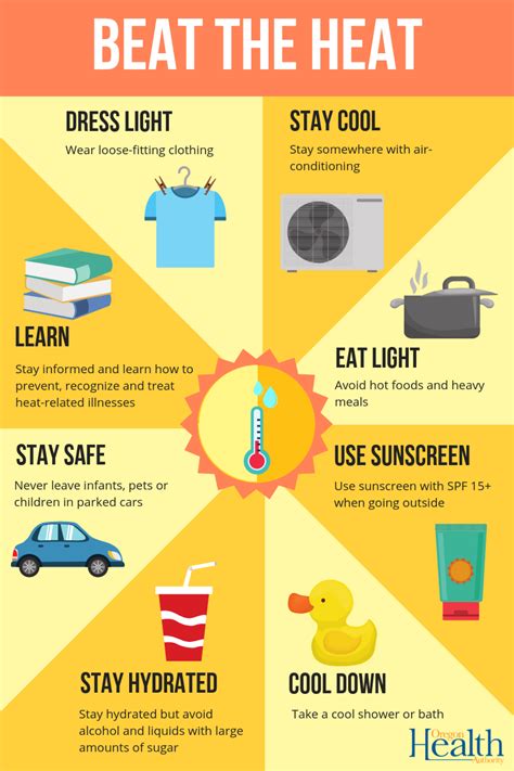 Simple Tips To Stay Safe During Extreme Heat Conditions