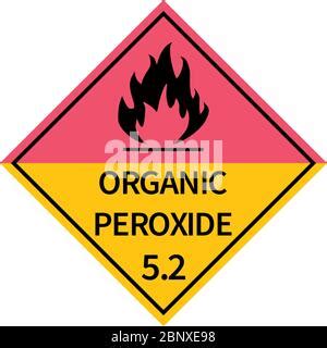 Oxidizing Agent Caution Sign Dangerous Goods Placards Class Black