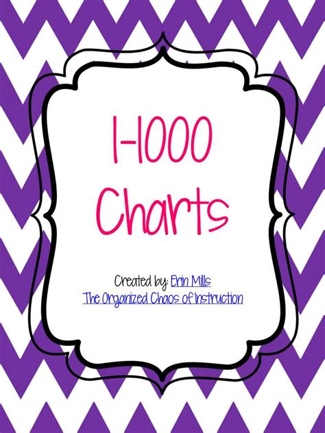 The Organized Chaos Of Instruction 1 1000 Chevron Charts