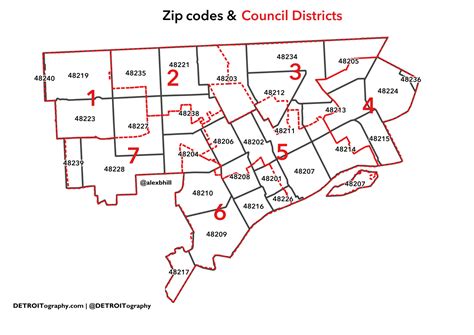 Metro Detroit Zip Code Map