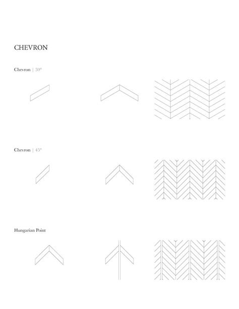 Herringbone Vs Chevron Chevron Pattern Floor Herringbone Vs Chevron