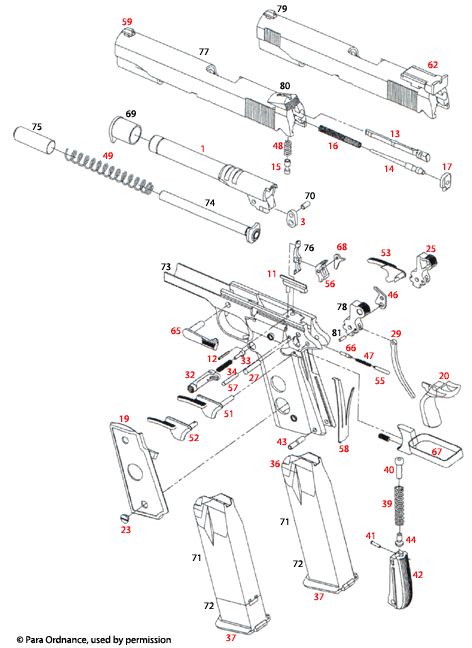 Para Ordnance P109404545ltd Schematics Gun Parts Home