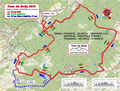 Celou akci rozfázovala do pěti částí, podle náročnosti a zatížení. 04.10.2014 - Tour de Brdy - Strašice / Závody a výsledky ...