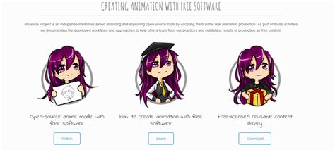 Make Anime With Free Software